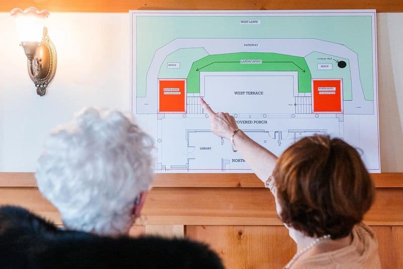 Fundraising & Development